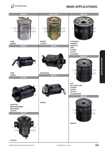 Catalogs auto parts for car and truck