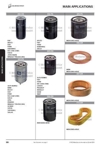 Catalogs auto parts for car and truck