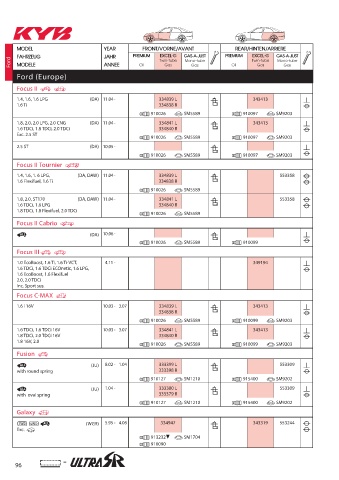 Catalogs auto parts for car and truck