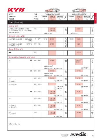 Catalogs auto parts for car and truck