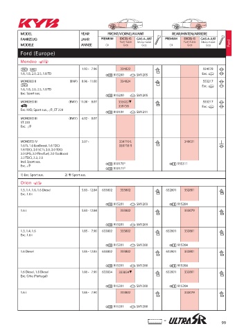 Catalogs auto parts for car and truck