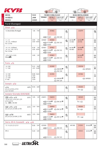 Catalogs auto parts for car and truck