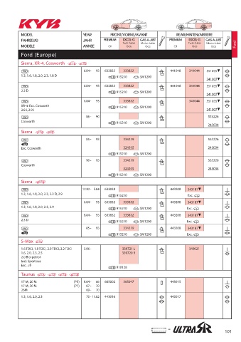 Catalogs auto parts for car and truck