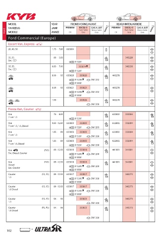 Catalogs auto parts for car and truck