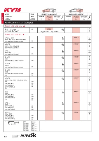 Catalogs auto parts for car and truck