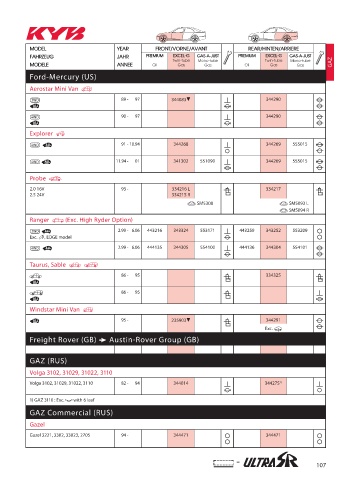 Catalogs auto parts for car and truck