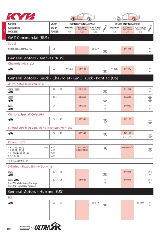 Catalogs auto parts for car and truck