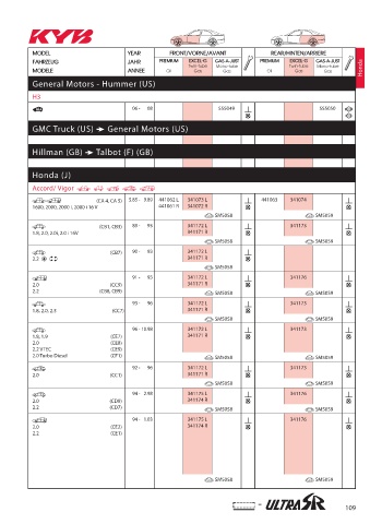 Catalogs auto parts for car and truck