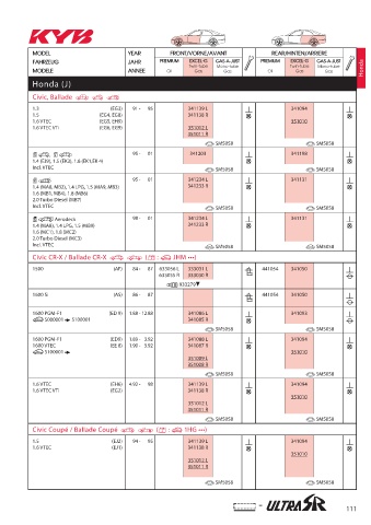 Catalogs auto parts for car and truck