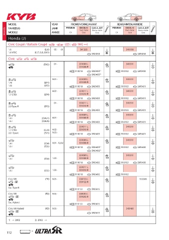 Catalogs auto parts for car and truck