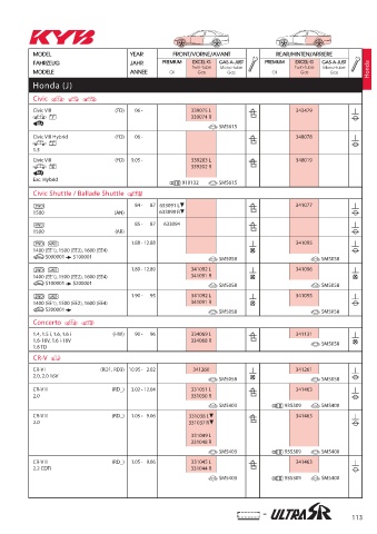 Catalogs auto parts for car and truck