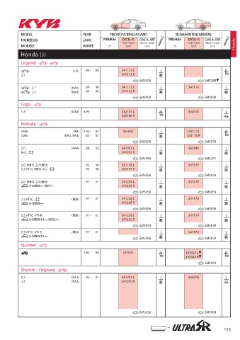 Catalogs auto parts for car and truck