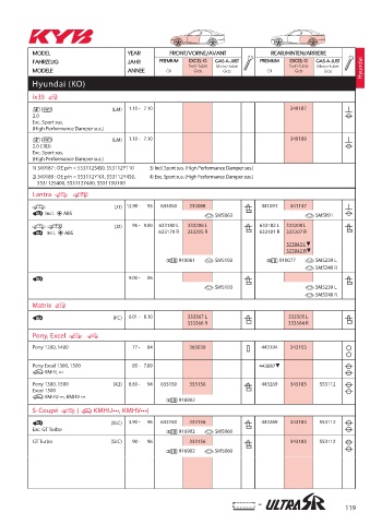 Catalogs auto parts for car and truck