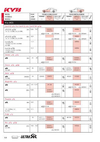 Catalogs auto parts for car and truck