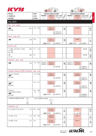 Catalogs auto parts for car and truck