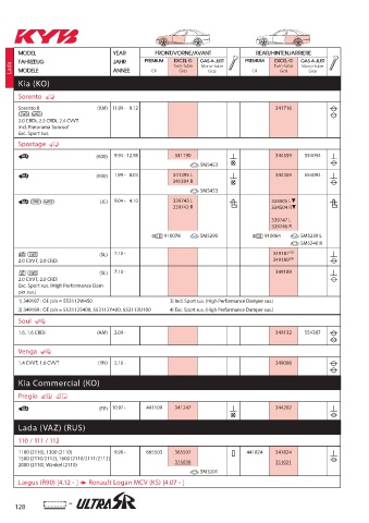 Catalogs auto parts for car and truck