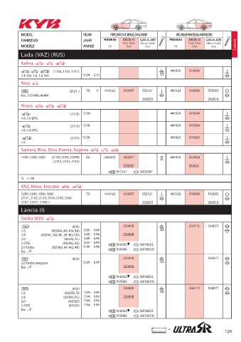 Catalogs auto parts for car and truck