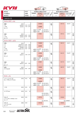 Catalogs auto parts for car and truck