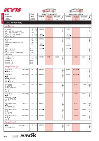 Catalogs auto parts for car and truck