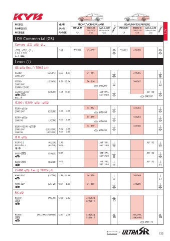 Catalogs auto parts for car and truck