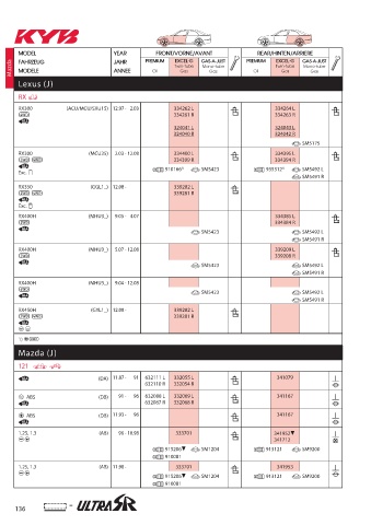 Catalogs auto parts for car and truck