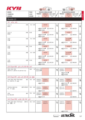 Catalogs auto parts for car and truck