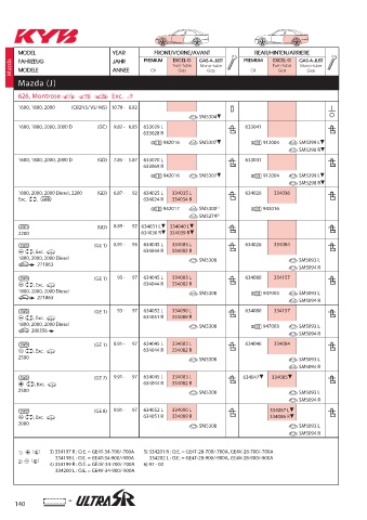 Catalogs auto parts for car and truck