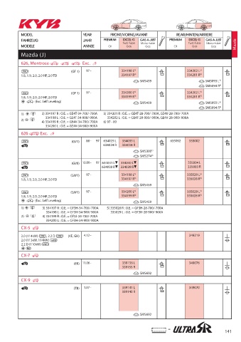 Catalogs auto parts for car and truck