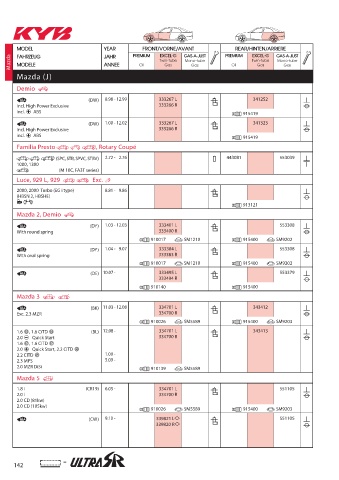 Catalogs auto parts for car and truck