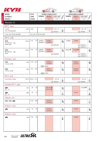 Catalogs auto parts for car and truck