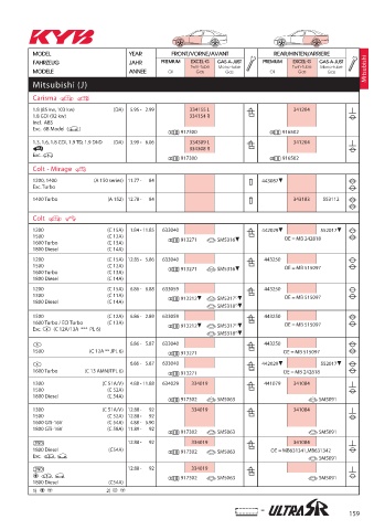 Catalogs auto parts for car and truck