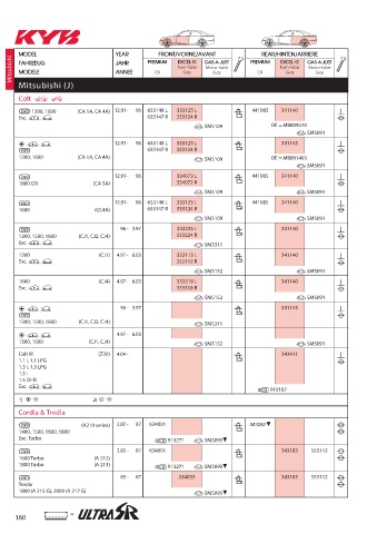 Catalogs auto parts for car and truck