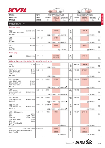 Catalogs auto parts for car and truck