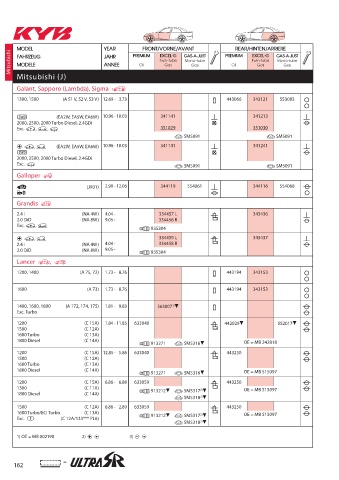 Catalogs auto parts for car and truck