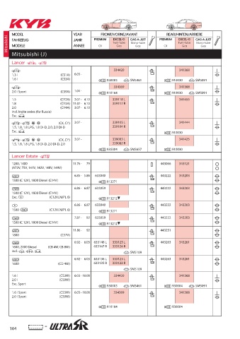 Catalogs auto parts for car and truck