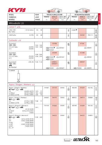 Catalogs auto parts for car and truck