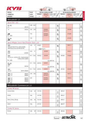 Catalogs auto parts for car and truck