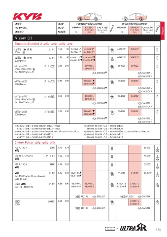 Catalogs auto parts for car and truck