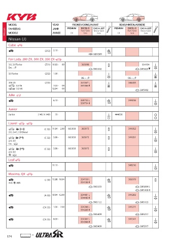 Catalogs auto parts for car and truck