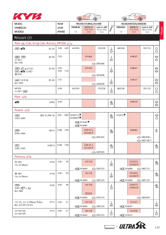 Catalogs auto parts for car and truck