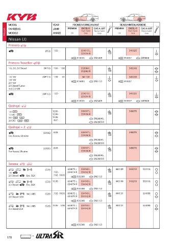 Catalogs auto parts for car and truck