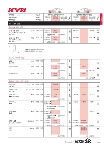 Catalogs auto parts for car and truck