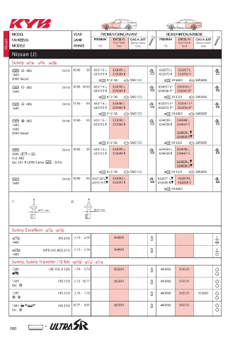 Catalogs auto parts for car and truck