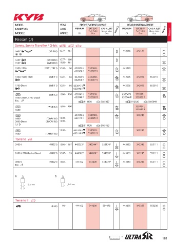 Catalogs auto parts for car and truck