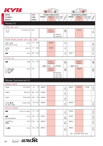 Catalogs auto parts for car and truck