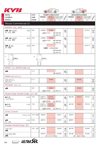 Catalogs auto parts for car and truck