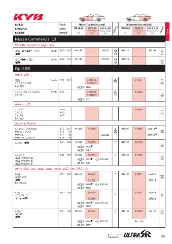 Catalogs auto parts for car and truck