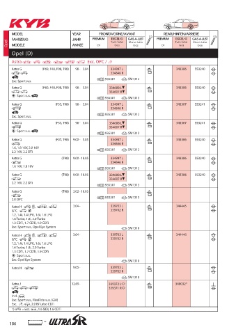 Catalogs auto parts for car and truck