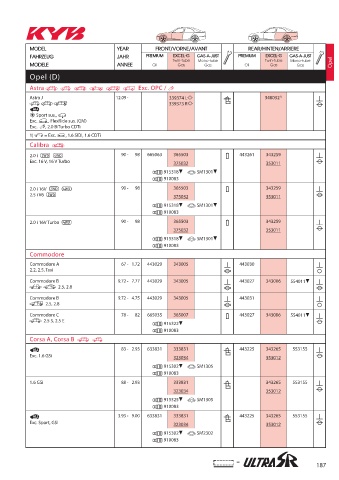 Catalogs auto parts for car and truck