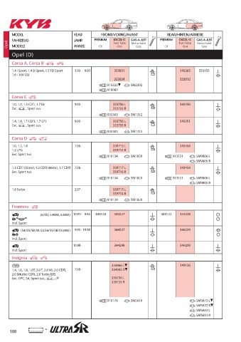 Catalogs auto parts for car and truck